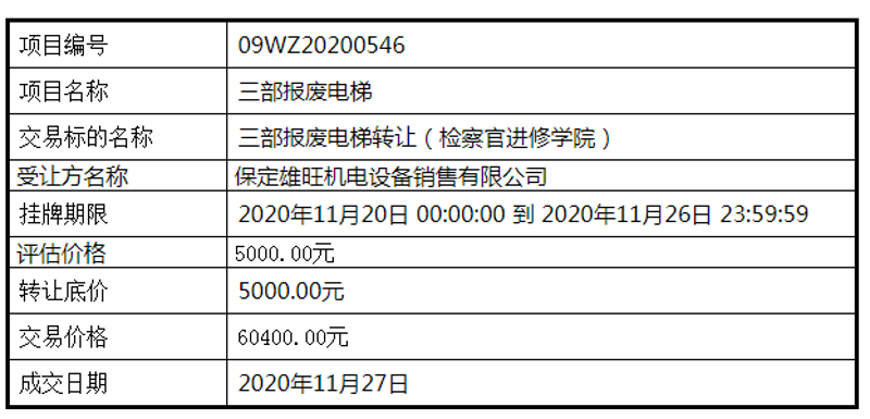 再生资源回收备案登记证申请攻略